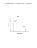 Compositions and Methods for Analyzing Immobilized Nucleic Acids diagram and image