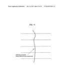 Compositions and Methods for Analyzing Immobilized Nucleic Acids diagram and image