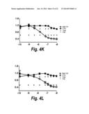 MONOCLONAL AND OLIGOCLONAL ANTI-EGFR ANTIBODIES FOR USE IN THE TREATMENT     OF TUMORS EXPRESSING PREDOMINANTLY HIGH AFFINITY EGFR LIGANDS OR TUMORS     EXPRESSING PREDOMINANTLY LOW AFFINITY EGFR LIGANDS diagram and image