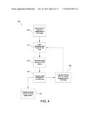 Portable Clinical Analysis System for Immunometric Measurement diagram and image