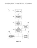 Portable Clinical Analysis System for Immunometric Measurement diagram and image