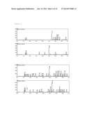 Modified Diguanylate Cyclase-Phosphodiesterase and Method for Enzymatic     Production of Cyclic-diGMP diagram and image