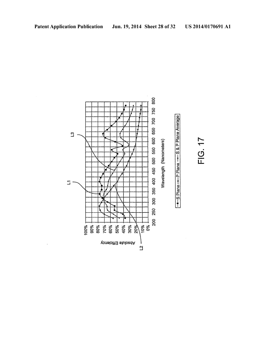 System for Conducting the Identification of Bacteria in Biological Samples - diagram, schematic, and image 29