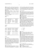 Mashing Process diagram and image