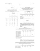 Mashing Process diagram and image