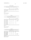 Mashing Process diagram and image