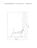 POST PROCESS PURIFICATION FOR GAMMA-BUTYROLACTONE PRODUCTION diagram and image