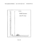 POST PROCESS PURIFICATION FOR GAMMA-BUTYROLACTONE PRODUCTION diagram and image