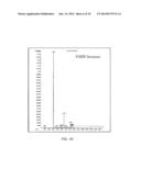 POST PROCESS PURIFICATION FOR GAMMA-BUTYROLACTONE PRODUCTION diagram and image