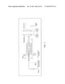 POST PROCESS PURIFICATION FOR GAMMA-BUTYROLACTONE PRODUCTION diagram and image