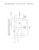 POST PROCESS PURIFICATION FOR GAMMA-BUTYROLACTONE PRODUCTION diagram and image