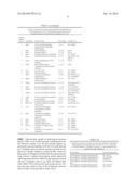 POST PROCESS PURIFICATION FOR GAMMA-BUTYROLACTONE PRODUCTION diagram and image