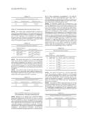 POST PROCESS PURIFICATION FOR GAMMA-BUTYROLACTONE PRODUCTION diagram and image