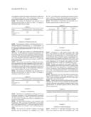 Polypeptides Having Peroxygenase Activity and Polynucleotides Encoding     Same diagram and image