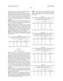 Polypeptides Having Peroxygenase Activity and Polynucleotides Encoding     Same diagram and image