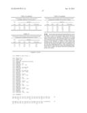 Polypeptides Having Peroxygenase Activity and Polynucleotides Encoding     Same diagram and image