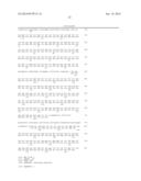 Polypeptides Having Peroxygenase Activity and Polynucleotides Encoding     Same diagram and image