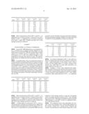 Ester Synthesis diagram and image