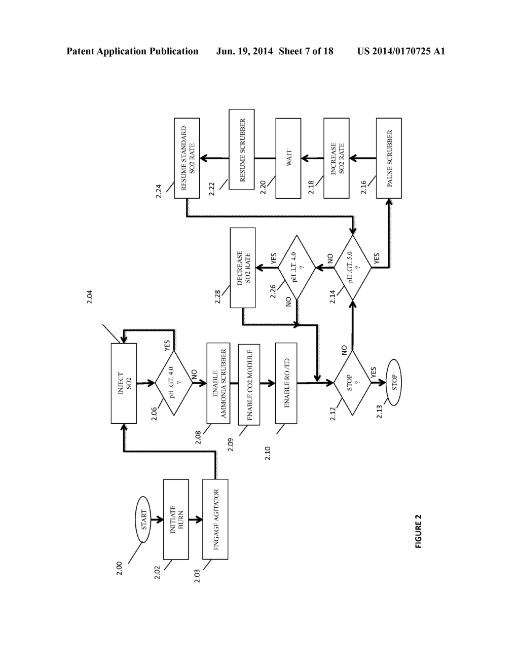 PROCESS AND APPARATUS FOR CAPTURING GASEOUS AMMONIA - diagram, schematic, and image 08