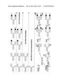 Factor IX:  Remodeling and Glycoconjugation of Factor IX diagram and image