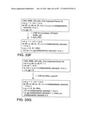 Factor IX:  Remodeling and Glycoconjugation of Factor IX diagram and image