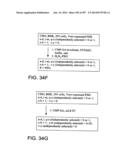 Factor IX:  Remodeling and Glycoconjugation of Factor IX diagram and image