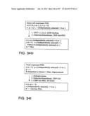 Factor IX:  Remodeling and Glycoconjugation of Factor IX diagram and image