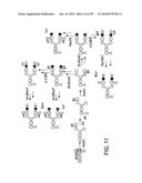 Factor IX:  Remodeling and Glycoconjugation of Factor IX diagram and image