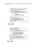 Factor IX:  Remodeling and Glycoconjugation of Factor IX diagram and image