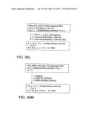 Factor IX:  Remodeling and Glycoconjugation of Factor IX diagram and image