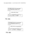 Factor IX:  Remodeling and Glycoconjugation of Factor IX diagram and image