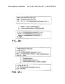 Factor IX:  Remodeling and Glycoconjugation of Factor IX diagram and image