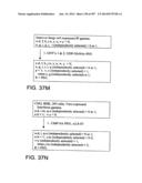 Factor IX:  Remodeling and Glycoconjugation of Factor IX diagram and image