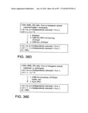 Factor IX:  Remodeling and Glycoconjugation of Factor IX diagram and image