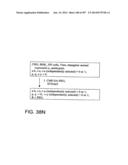 Factor IX:  Remodeling and Glycoconjugation of Factor IX diagram and image