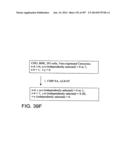 Factor IX:  Remodeling and Glycoconjugation of Factor IX diagram and image