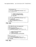 Factor IX:  Remodeling and Glycoconjugation of Factor IX diagram and image