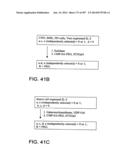 Factor IX:  Remodeling and Glycoconjugation of Factor IX diagram and image