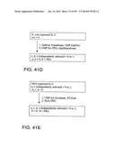 Factor IX:  Remodeling and Glycoconjugation of Factor IX diagram and image