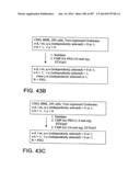 Factor IX:  Remodeling and Glycoconjugation of Factor IX diagram and image