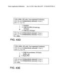 Factor IX:  Remodeling and Glycoconjugation of Factor IX diagram and image