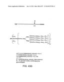 Factor IX:  Remodeling and Glycoconjugation of Factor IX diagram and image