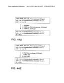 Factor IX:  Remodeling and Glycoconjugation of Factor IX diagram and image