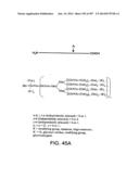 Factor IX:  Remodeling and Glycoconjugation of Factor IX diagram and image