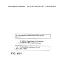 Factor IX:  Remodeling and Glycoconjugation of Factor IX diagram and image