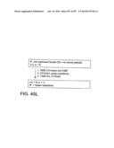 Factor IX:  Remodeling and Glycoconjugation of Factor IX diagram and image