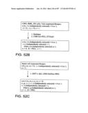 Factor IX:  Remodeling and Glycoconjugation of Factor IX diagram and image