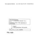 Factor IX:  Remodeling and Glycoconjugation of Factor IX diagram and image