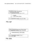 Factor IX:  Remodeling and Glycoconjugation of Factor IX diagram and image