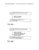 Factor IX:  Remodeling and Glycoconjugation of Factor IX diagram and image